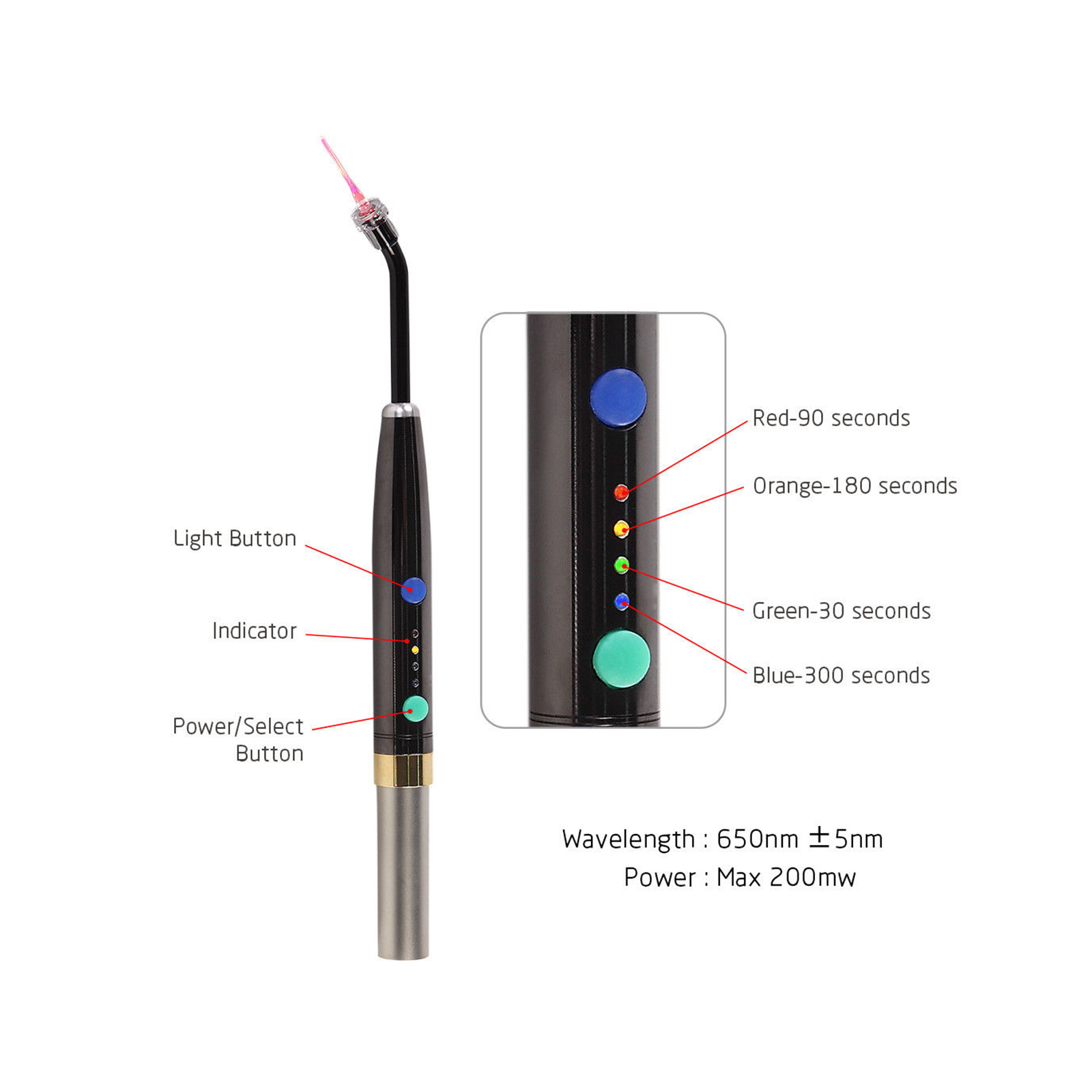 Industrial Laser Diode - Sistem Dioda Laser Gigi Pena Laser