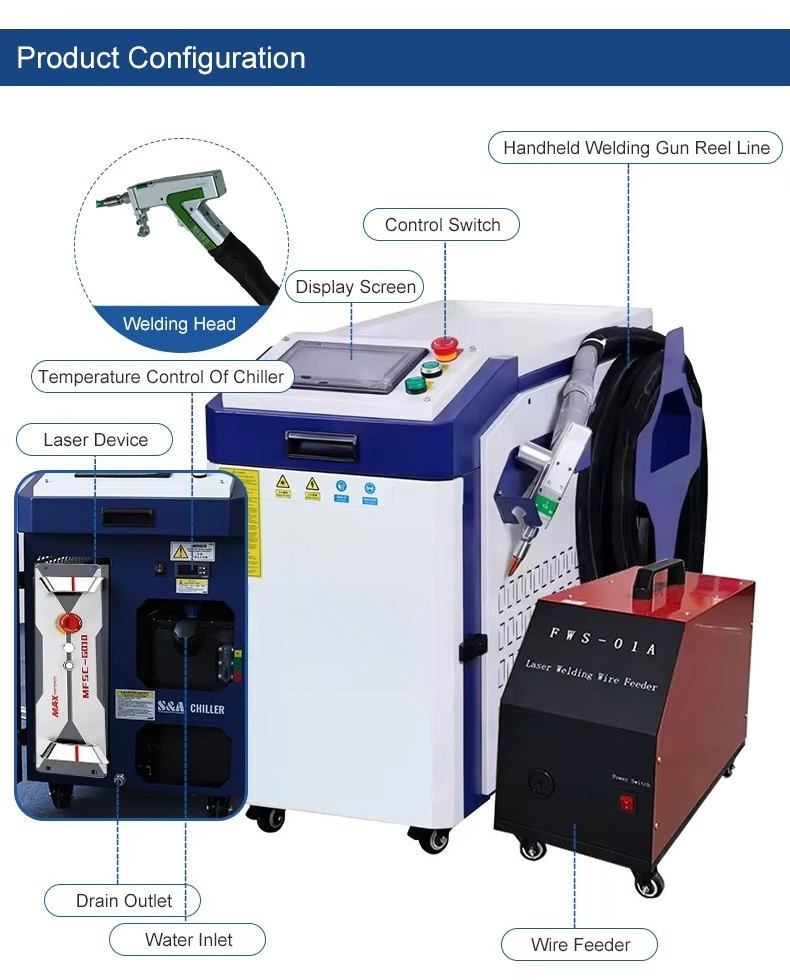 Mesin Las Laser Genggam 3000W  - Industrial Laser Welding Machine Price ulasan dan harga