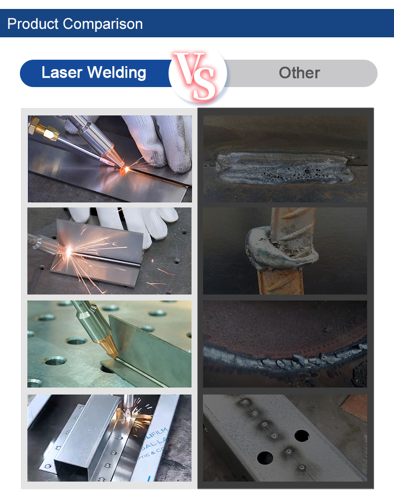 Mesin Las Laser Genggam 3000W  - Industrial Laser Welding Machine Price ulasan dan harga