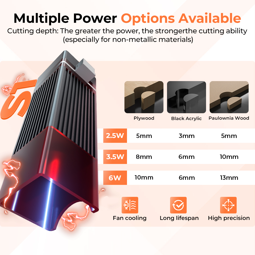Mesin Pengukir Laser Mini Port - Industrial Handheld Laser Engraver ulasan dan harga