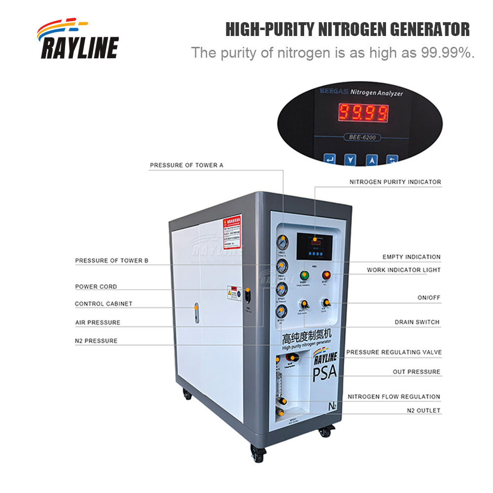 Generator Nitrogen PSA Kelas I - Industrial Laser Welding Machine Price ulasan dan harga