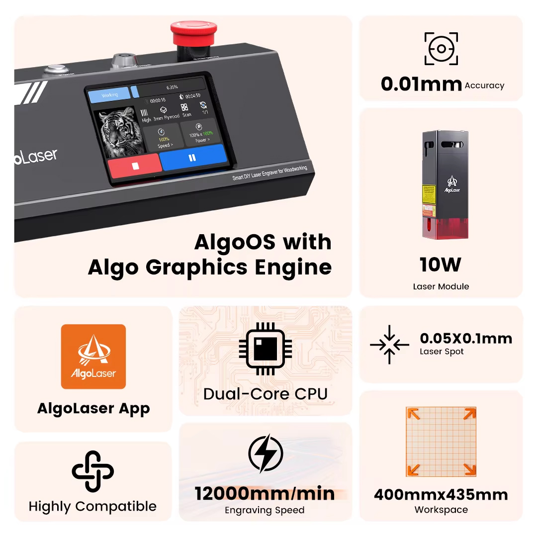 Mesin Pemotong Laser CNC Algol - Industrial Acrylic Laser Cutter ulasan dan harga