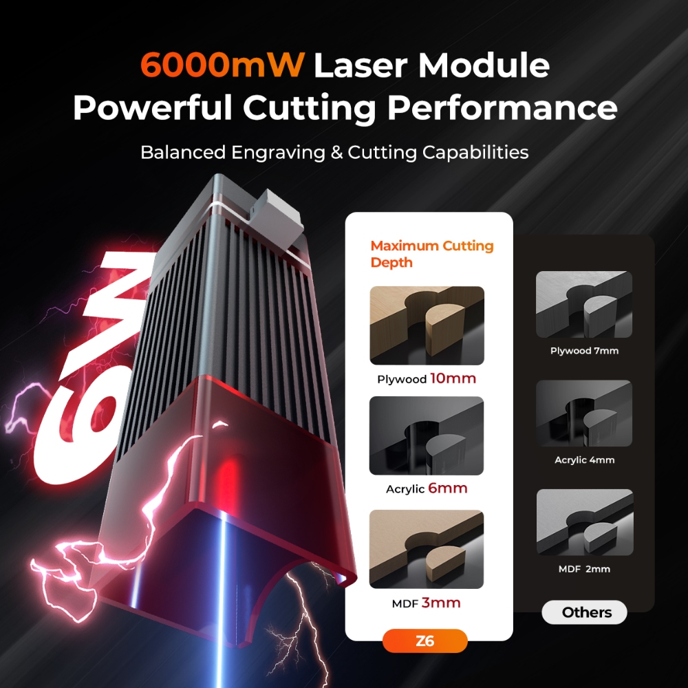 Mesin Pengukir dan Pemotong La - Industrial Laser Diode ulasan dan harga