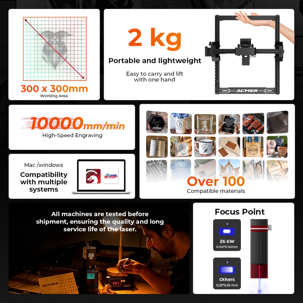 Mesin Pengukir dan Pemotong La - Industrial Laser Diode ulasan dan harga